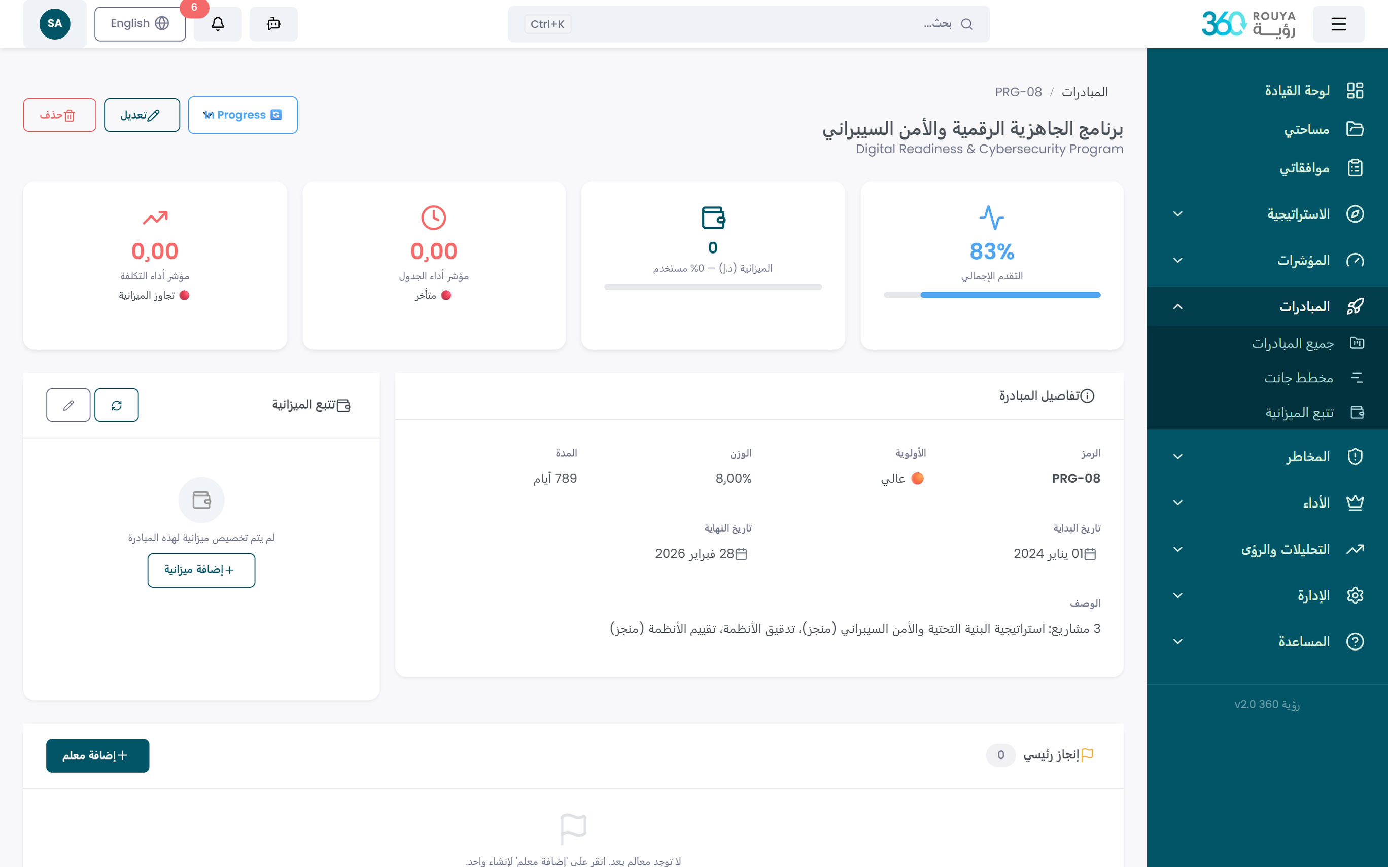 خطة المبادرة